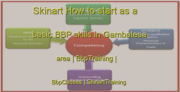 Skinart How to start as a basic BBP skills in Gambatesa area | BbpTraining | BbpClasses | SkinartTraining-Italy